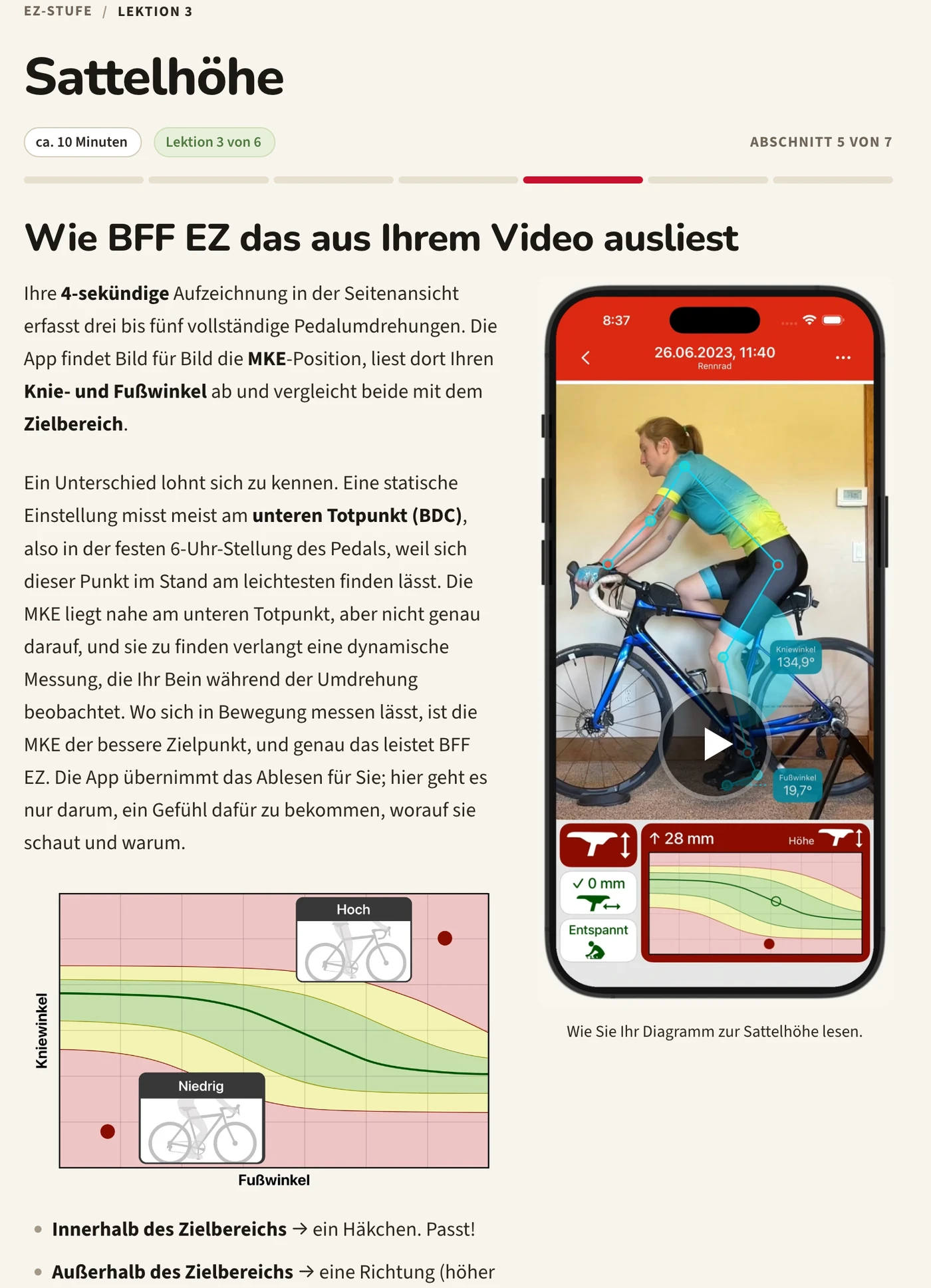 Die Lektion Sattelhöhe in der BFF Akademie: Erklärtext neben einem Smartphone, auf dem die App eine Sattelhöhe abliest, darunter ein Kniewinkel-Diagramm