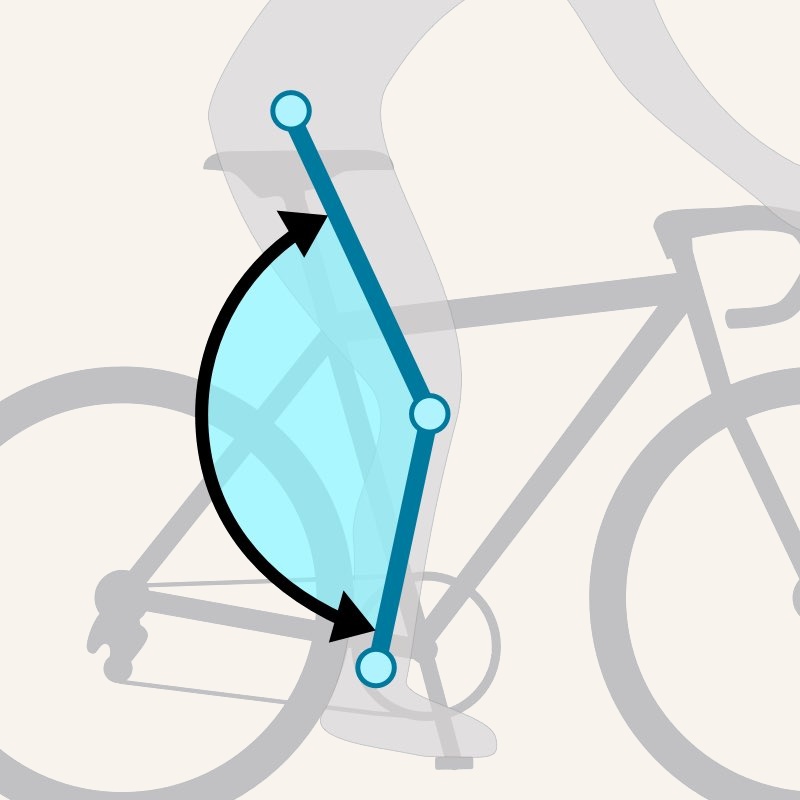 Diagram of the knee angle measured at Maximum Knee Extension on a rider silhouette